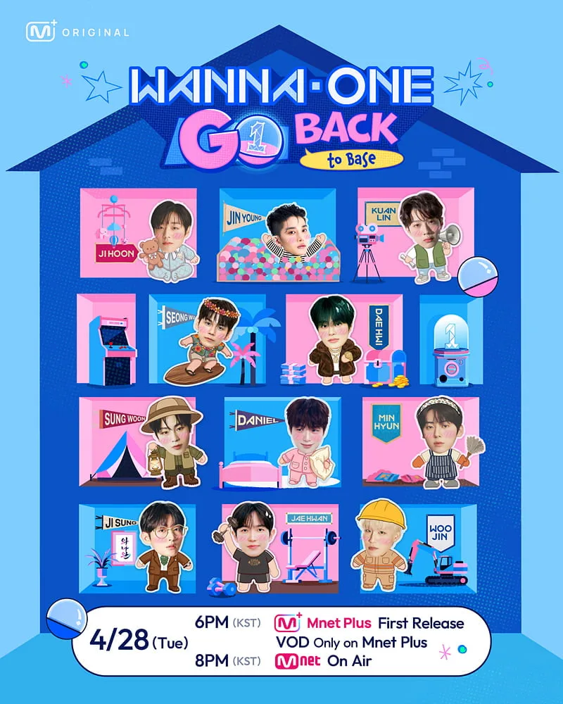 WANNA ONE GO : Back to Base海报